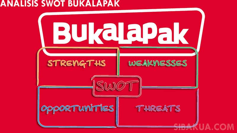 analisis swot bukalapak